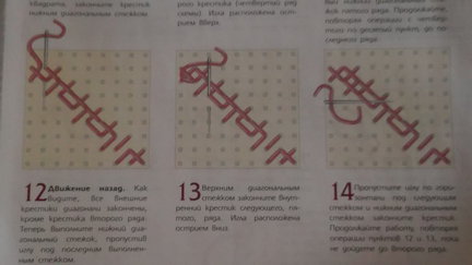 Идеальная изнанка: все «за» и «против» №4455