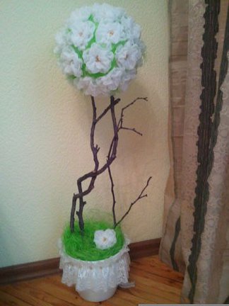 Кто каким рукоделием увлекается кроме вышивки? №6183