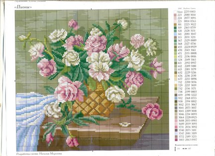 Делимся схемами №6945