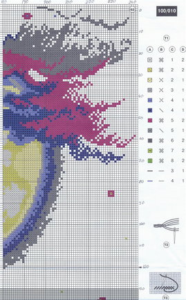 Очень нужна схема №7889