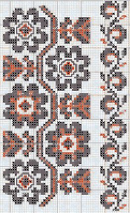 Какой смысл делать схему по уже готовым наборам? №7933