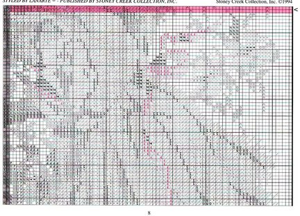Производители сложных схем: Golden Kite и другие №8334