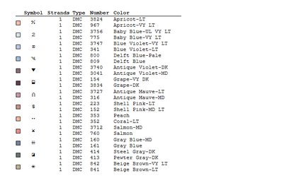 Расчет расхода ниток с помощью Excel №9704
