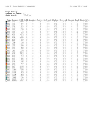 Старинная вышивка №9976