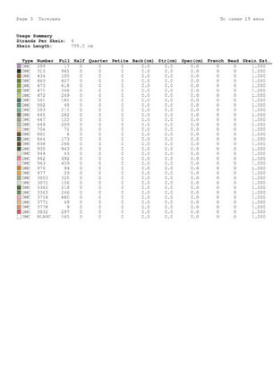Старинная вышивка №9982