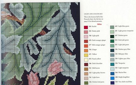 Старинная вышивка №9995