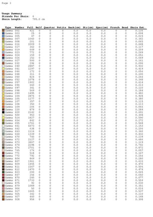 Помогите! №10090