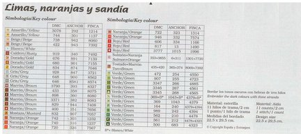 Помогите найти схему №11269