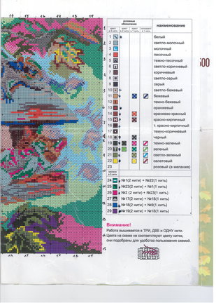Моя идеальная изнанка №14756
