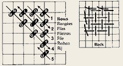 Виды стежков №16995