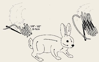 Виды стежков №17005