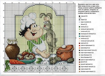 Кухонные темы №18922