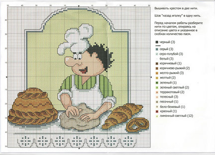 Кухонные темы №18923