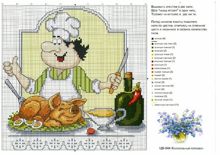 Кухонные темы №18927