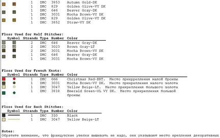 Ищу схему №19332