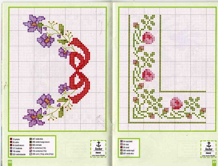 Небольшие цветы и бордюры №19997