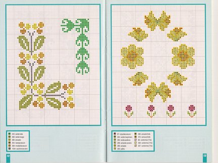 Небольшие цветы и бордюры №20025