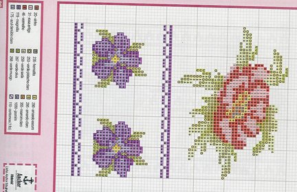 Небольшие цветы и бордюры №20074