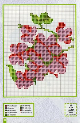 Небольшие цветы и бордюры №20109