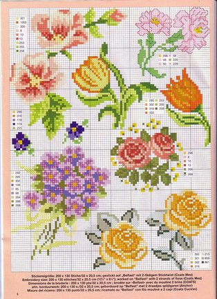 Небольшие цветы и бордюры №20159