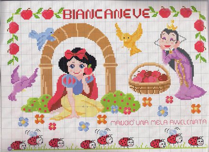 Небольшие цветы и бордюры №20229