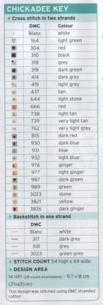 Схемы Valerie Pfeiffer №21434