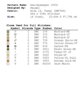 Ищу схему №21932