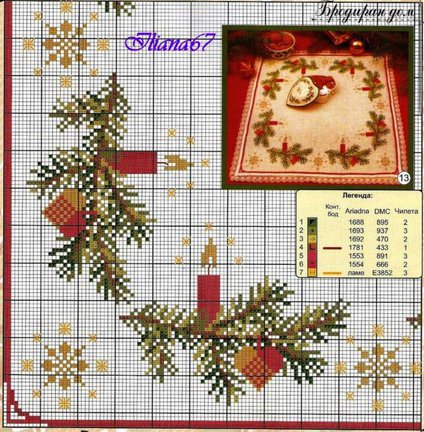 Новогодние и рождественские скатерти №22726