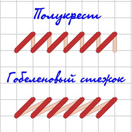 Какой шов лучше? №23690