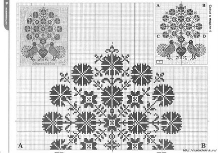 Славянские орнаменты №24737