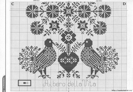 Славянские орнаменты №24739