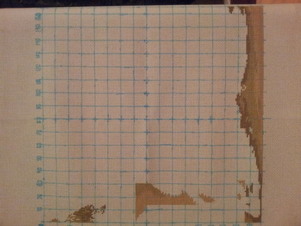 Процесс «Соперники» от «Золотого руна» №30368