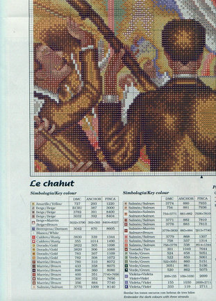 Схемы вышивки на тему «балет, танец» №32799