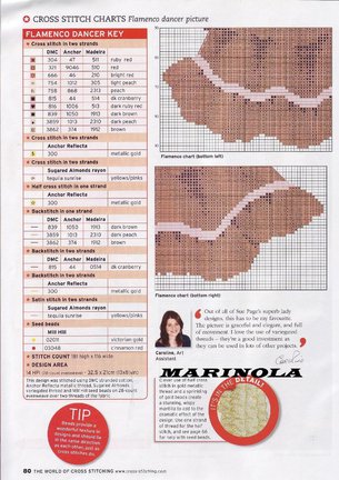 Схемы вышивки на тему «балет, танец» №32822