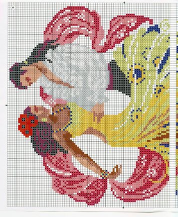 Схемы вышивки на тему «балет, танец» №32858