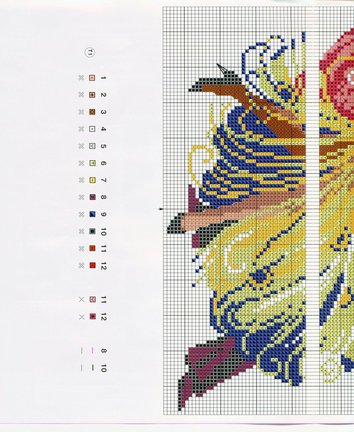 Схемы вышивки на тему «балет, танец» №32859