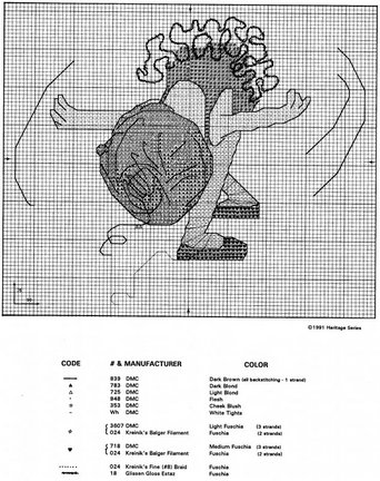 Схемы вышивки на тему «балет, танец» №33003