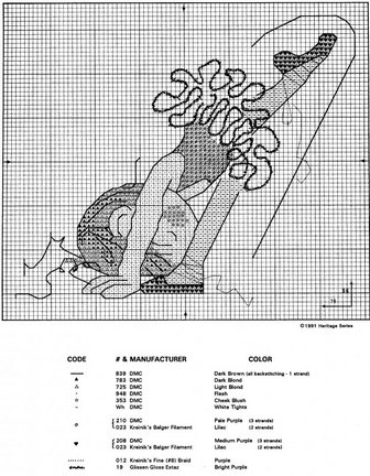 Схемы вышивки на тему «балет, танец» №33005