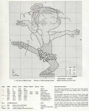 Схемы вышивки на тему «балет, танец» №33012