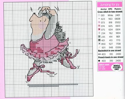 Схемы вышивки на тему «балет, танец» №33326
