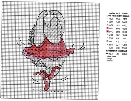 Схемы вышивки на тему «балет, танец» №33331