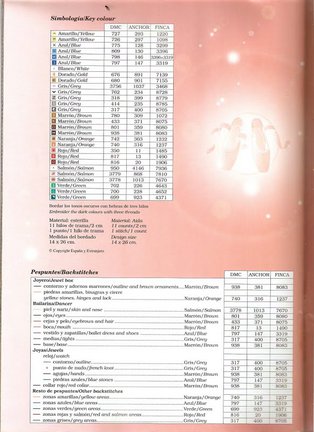 Схемы вышивки на тему «балет, танец» №33422