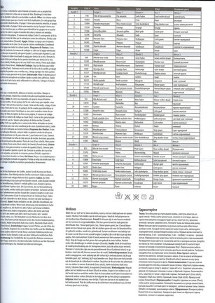 Схемы вышивки на тему «балет, танец» №33465