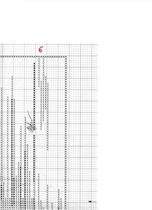 Схемы вышивки на тему «балет, танец» №34025