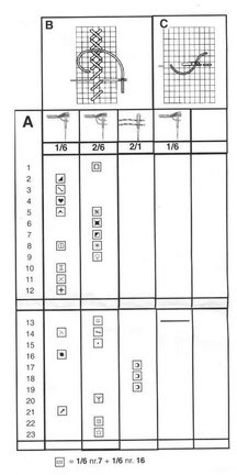 Схемы вышивки на тему «балет, танец» №34026