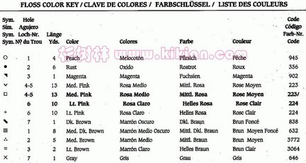 Схемы вышивки на тему «балет, танец» №34032