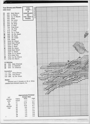 Схемы вышивки на тему «балет, танец» №34047
