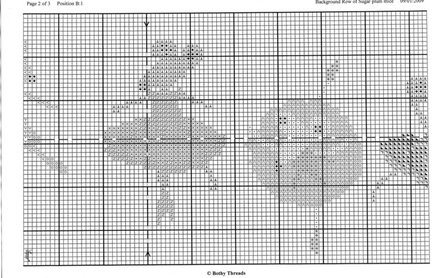 Схемы вышивки на тему «балет, танец» №34057