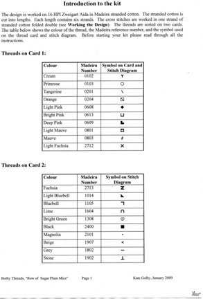 Схемы вышивки на тему «балет, танец» №34062