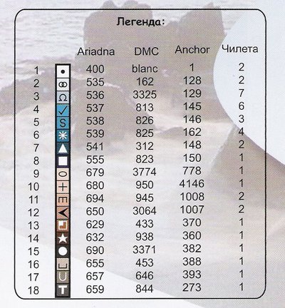 Делимся схемами 2 №34748